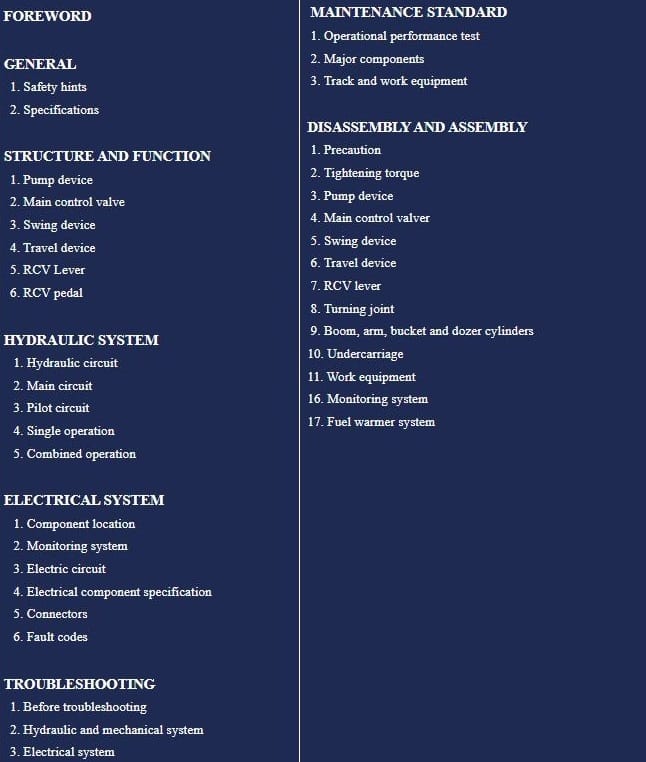 Hyundai H C Backhoe Loader Service Manual