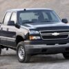 2009 Chevrolet Silverado 1500 and 1500HD Service and Repair Manual