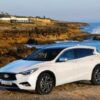 Infiniti Q30 Repair Manual