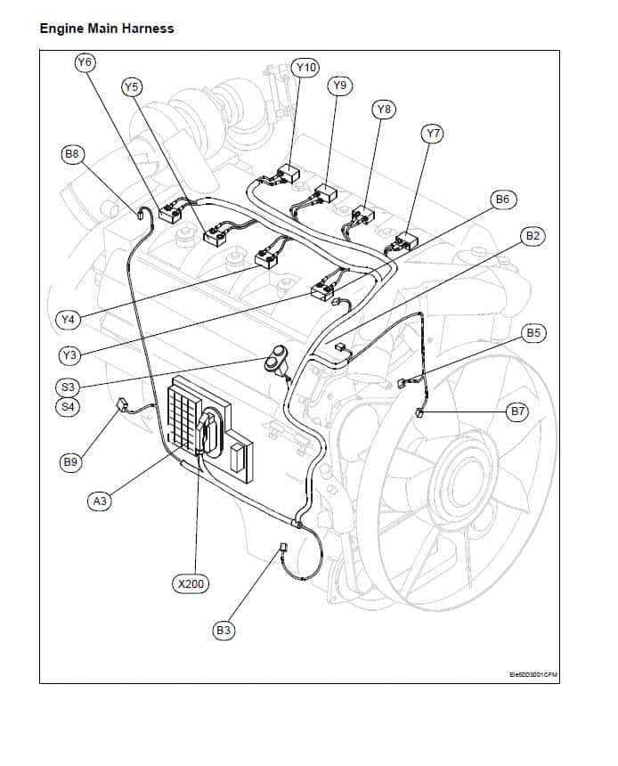 Hitachi uh07 5 excavator operators manual