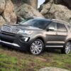 2018 Ford Explorer Service and Repair Manual - Image 2