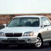 1998 Hyundai Grandeur Service and Repair Manual - Image 2