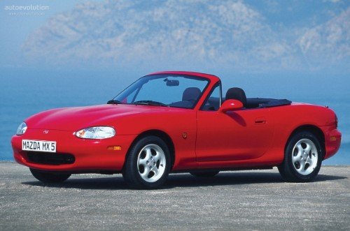 2002 Mazda MX-5 2nd gen NB Service And Repair Manual