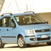 2003 Fiat Panda Service and Repair Manual - Image 2