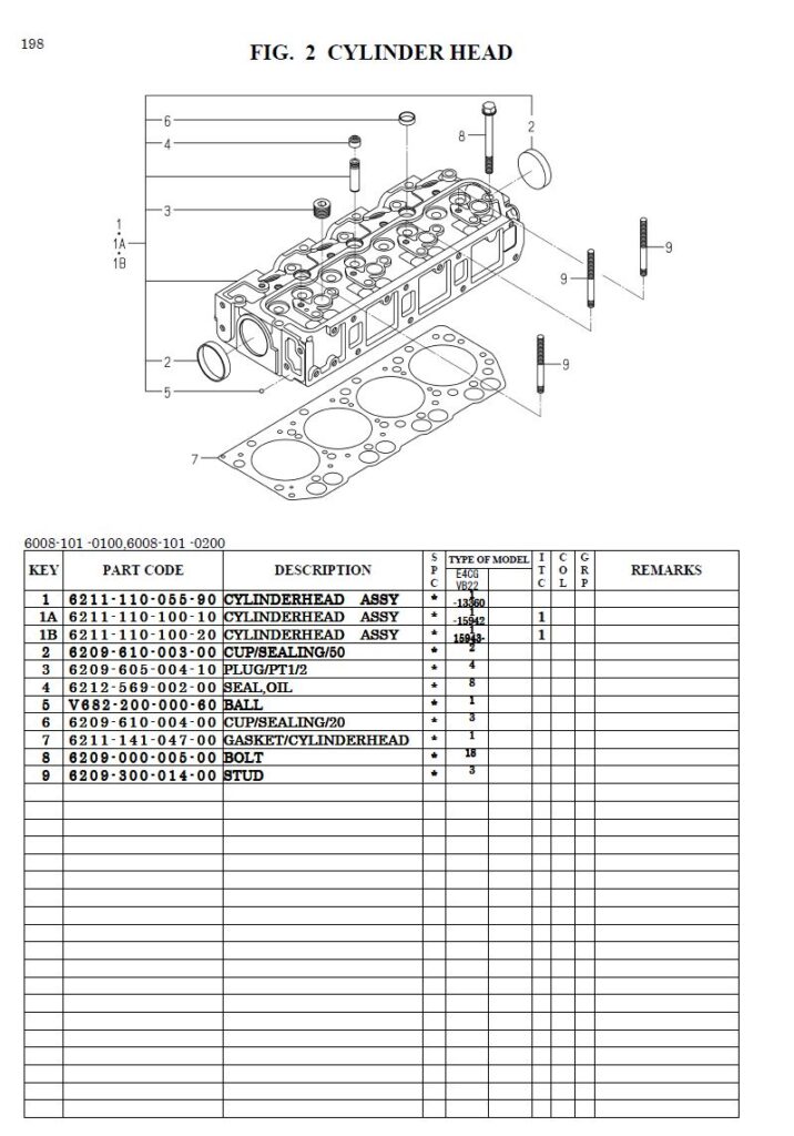 Zetor Tractor Proxima 65 2009 Parts Catalog