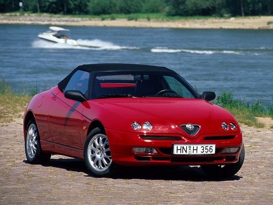2002 Alfa Romeo Spider Service and Repair Manual