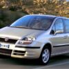 2008 Fiat Ulysse Service and Repair Manual - Image 2